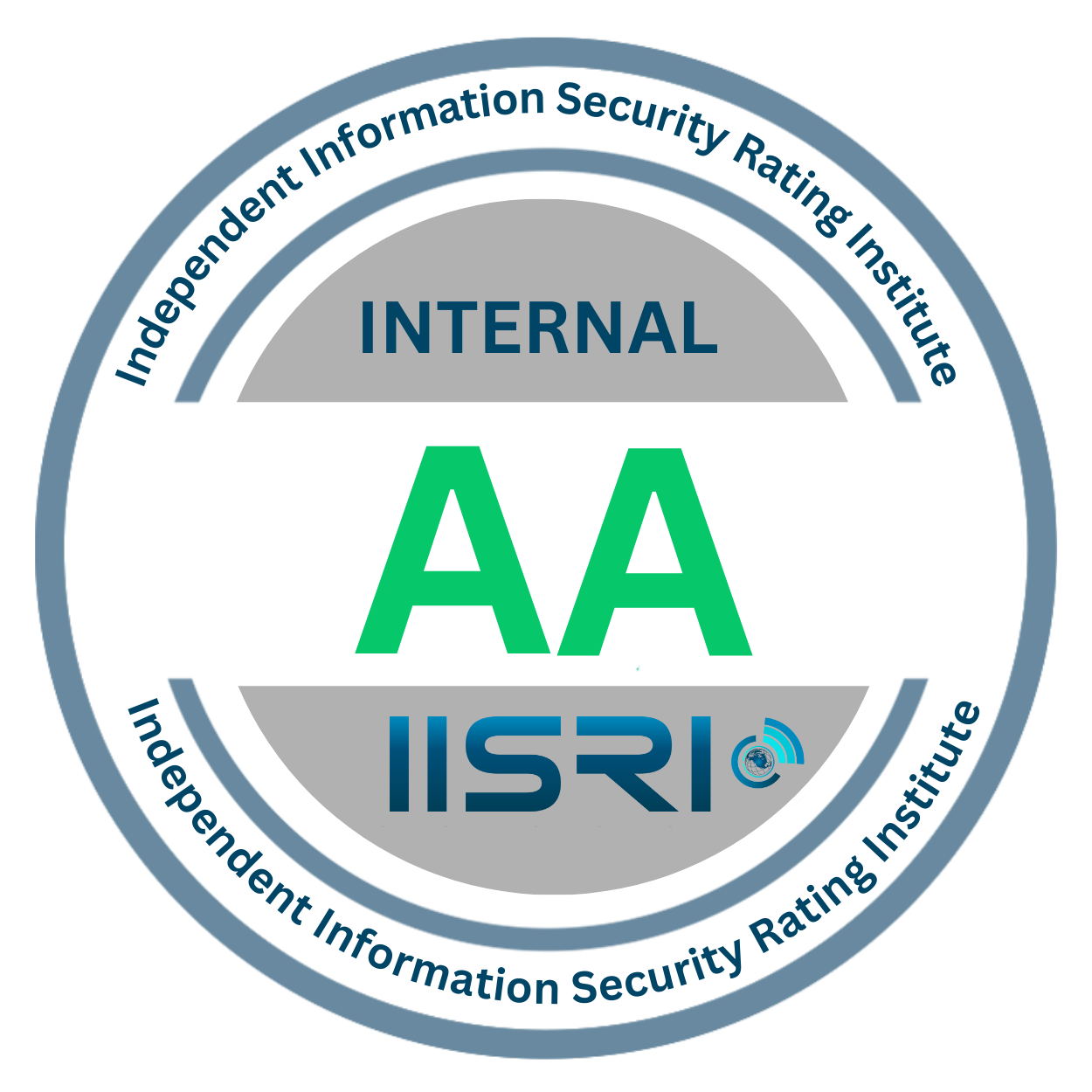 AA Rating Internal